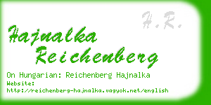 hajnalka reichenberg business card